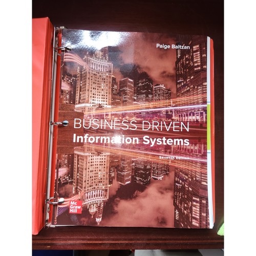 Business driven information - business,